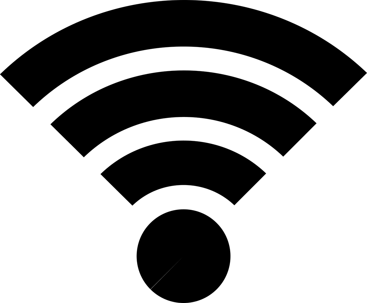 internet basico